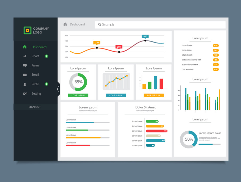 Why Does My Small Business Need A Dashboard? AZ Technology Solutions