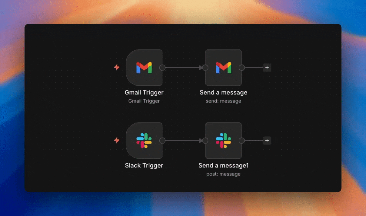 Nodes and triggers in n8n