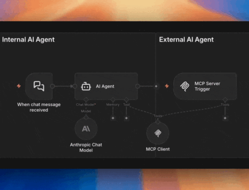 How MCP Works in n8n: Access, Trigger, Node, and Tool Explained